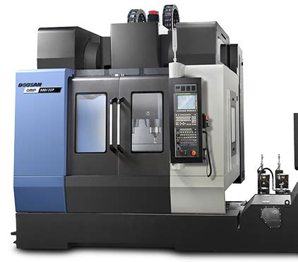 daewoo cnc machine parts|doosan cnc mills.